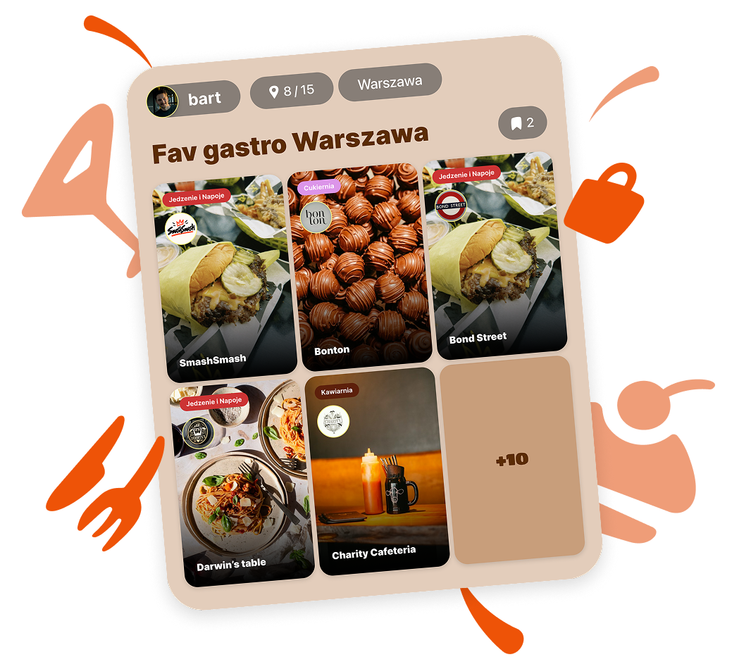 Lista miejsc „Fav kawiarnie” w aplikacji Spontaway